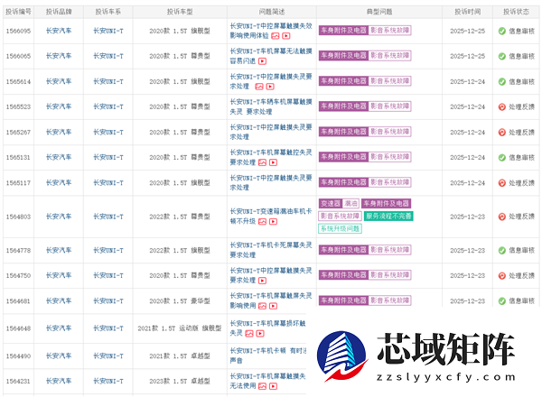 长安UNI-T遭车主集体投诉：中控屏触摸失灵 点不动