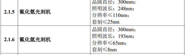 金额1.1亿元 一台光刻机成功中标：分辨率低于110nm