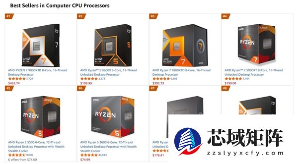 DDR5暴涨：AMD AM4 CPU销量突然大增！锐龙5 3600甚至卖到第六