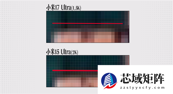 联名徕卡三年后 小米造了一台“不像小米”的手机