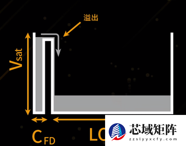 联名徕卡三年后 小米造了一台“不像小米”的手机