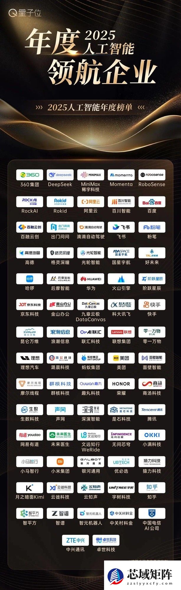 读懂2025中国AI走向！公司×产品×人物×方案，最值得关注的都在这里了