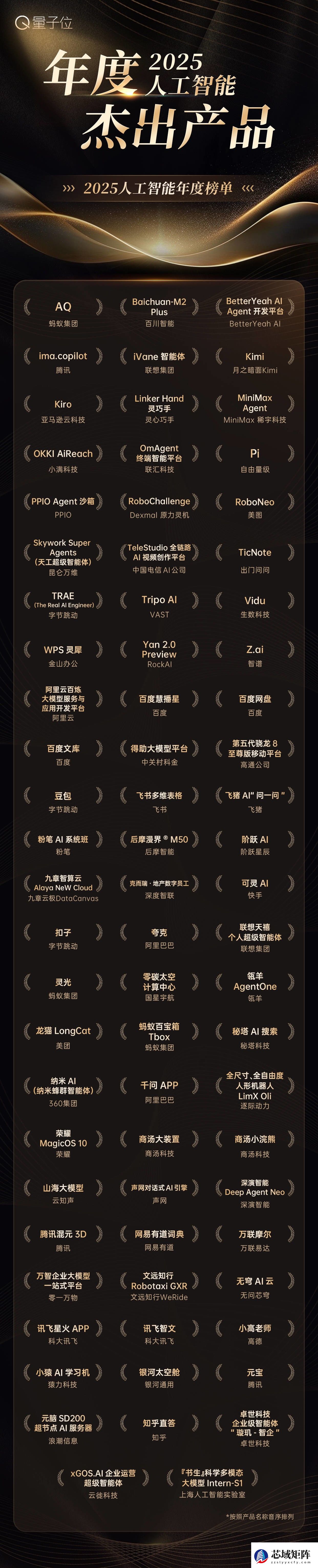 读懂2025中国AI走向！公司×产品×人物×方案，最值得关注的都在这里了