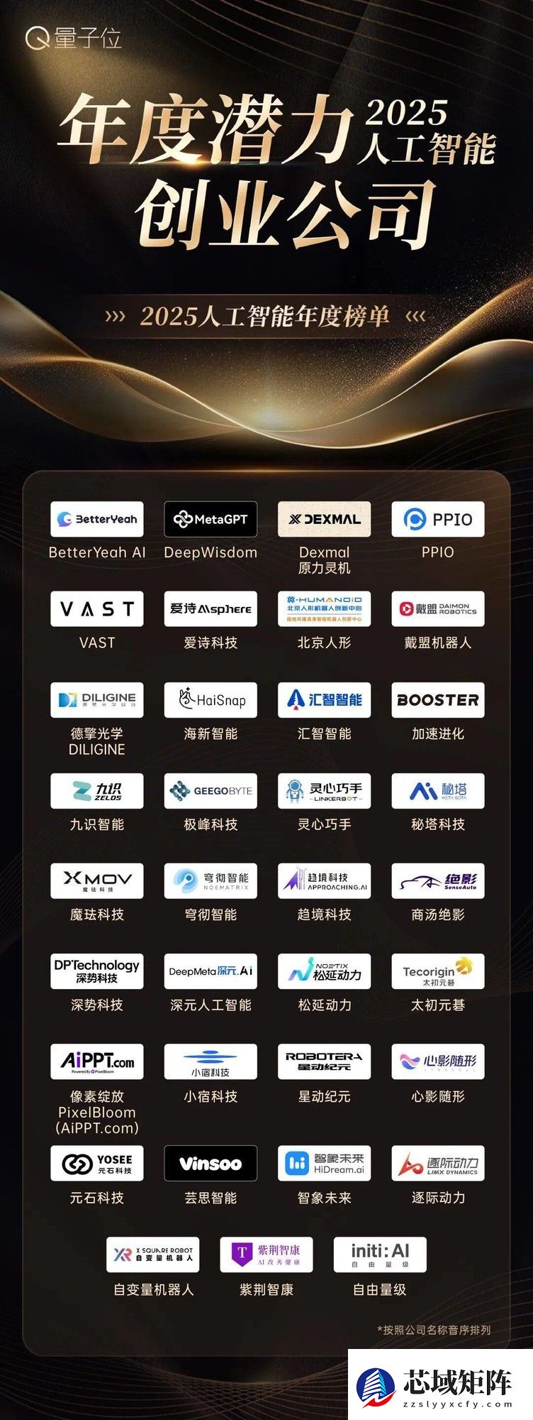 读懂2025中国AI走向！公司×产品×人物×方案，最值得关注的都在这里了