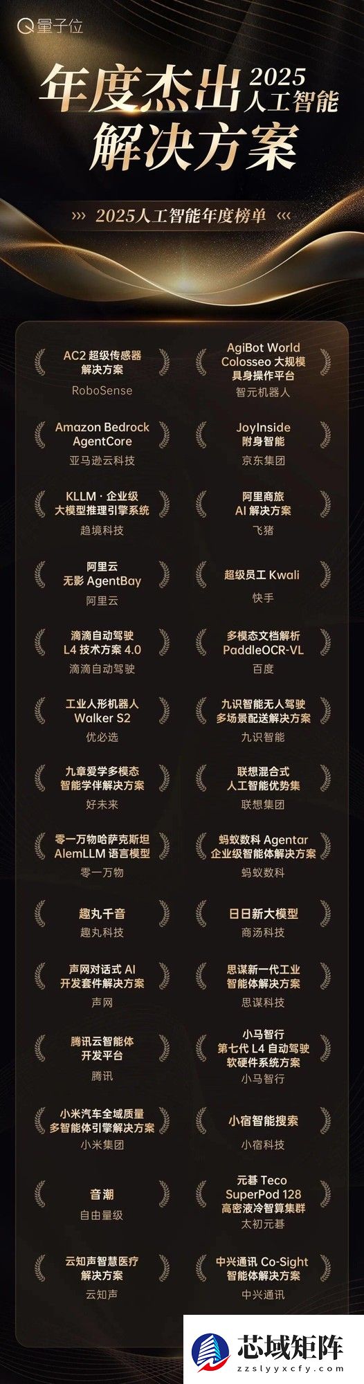 读懂2025中国AI走向！公司×产品×人物×方案，最值得关注的都在这里了