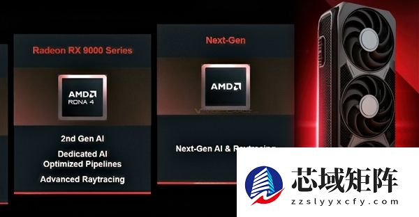 练习时长2年半 AMD下代游戏卡要等2027：台积电N3P工艺