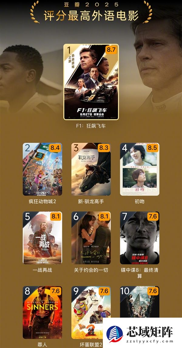 2025豆瓣年度电影榜单发布：《南京照相馆》国产第一！《F1》海外第一