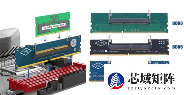 内存价格起飞怎么办：转换器让SO-DIMM笔记本内存装进！