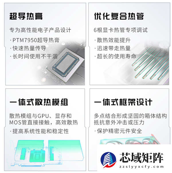 蓝宝石背插显卡来了！RX 9070 XT Phontom Link正式上市：5799元起