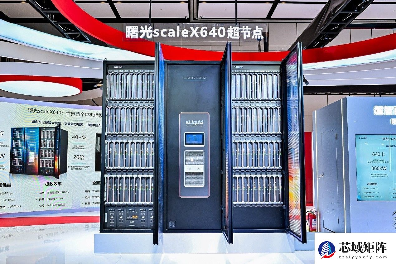 突破生态挑战，国产万卡超集群真机或将首次亮相