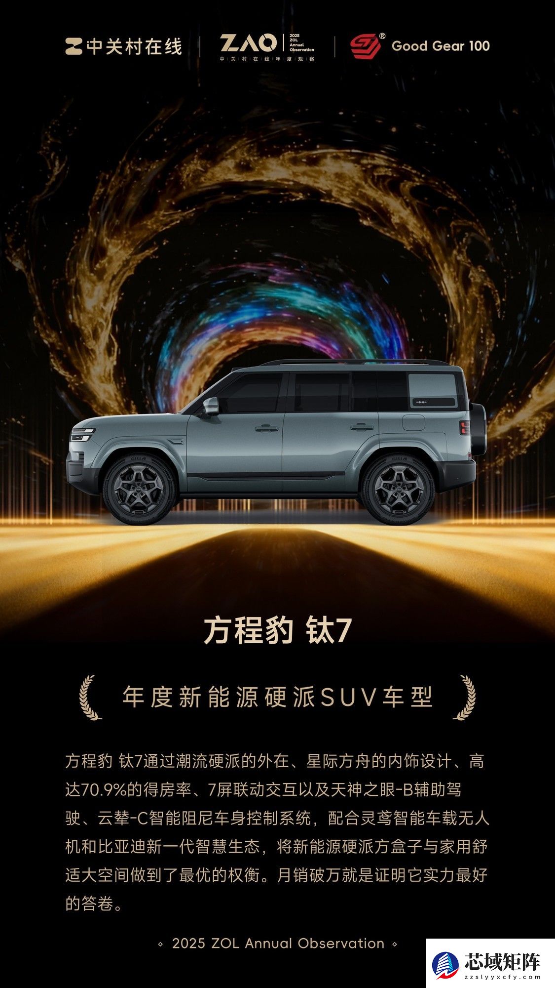 GG100 2025年度新能源硬派SUV车型：方程豹 钛7