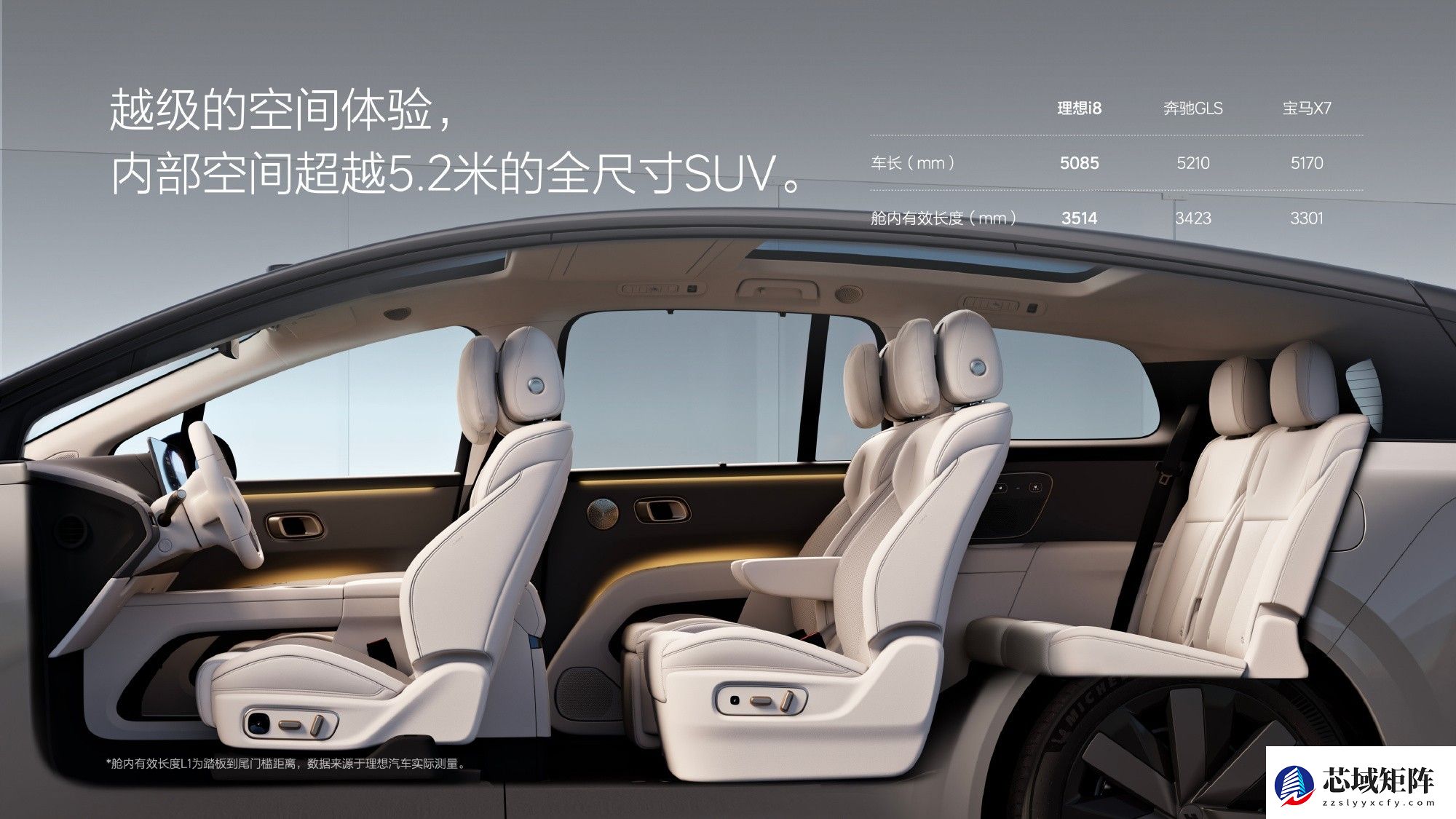 GG100 2025年度全能车型：理想i8