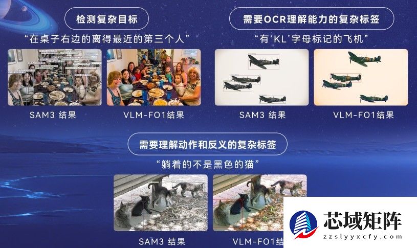 联汇科技发布两大开源成果：VLM-FO1 与 OpenTrackVLA加速终端智能落定