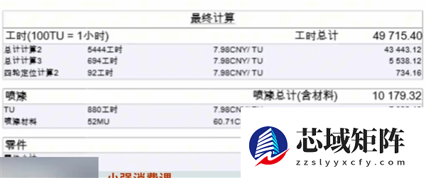 保时捷出事故保险公司让报废 但只赔100万保额的一半！车主不干了