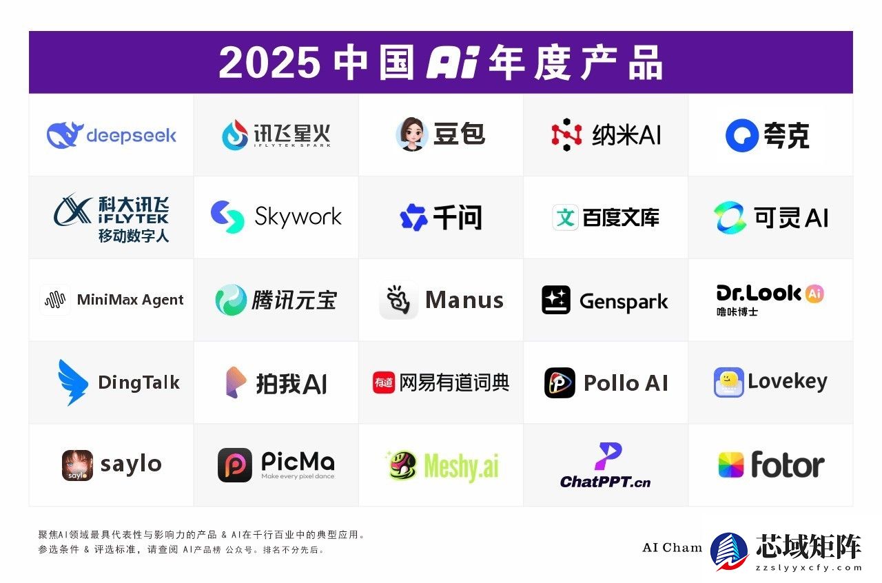 头部AI应用集中亮相，豆包、千问、网易有道词典等入选2025年度产品榜