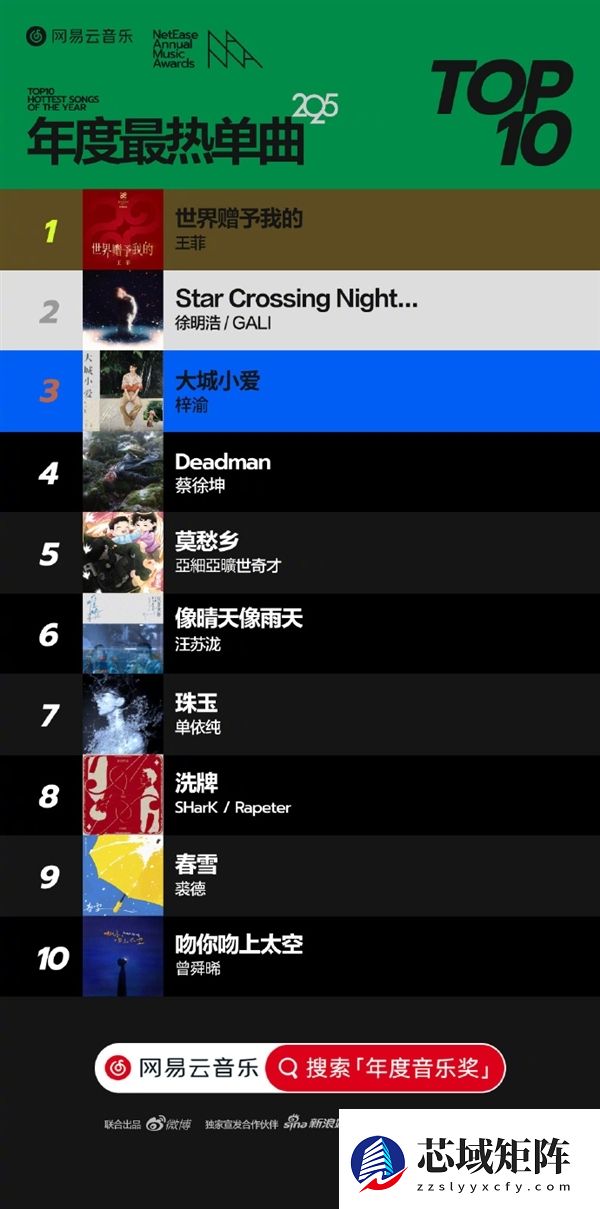 逆水寒×网易云音乐首次联合年报：美好的音乐和游戏 不负你我