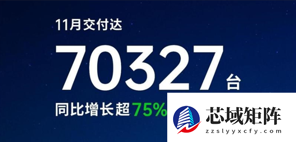 十年过去了 零跑咋成新势力龙头了