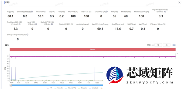 10000mAh电池的手机 被荣耀给做出来了