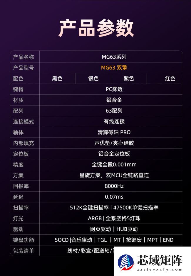 艾石头 MG63 双擎磁轴键盘发售:镂空铝合金外壳,双 MCU 主控方案