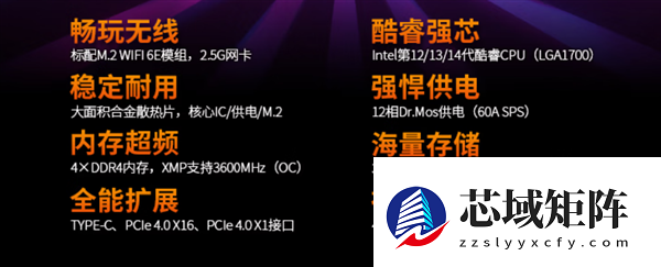 昂达推出Intel Z790主板新品：四槽DDR4内存、售价779元