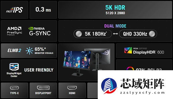 华硕推首款5K 180Hz电竞显示器