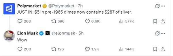 身价翻了6倍!银价飙升 5美元硬币价值达287美元 马斯克都惊叹
