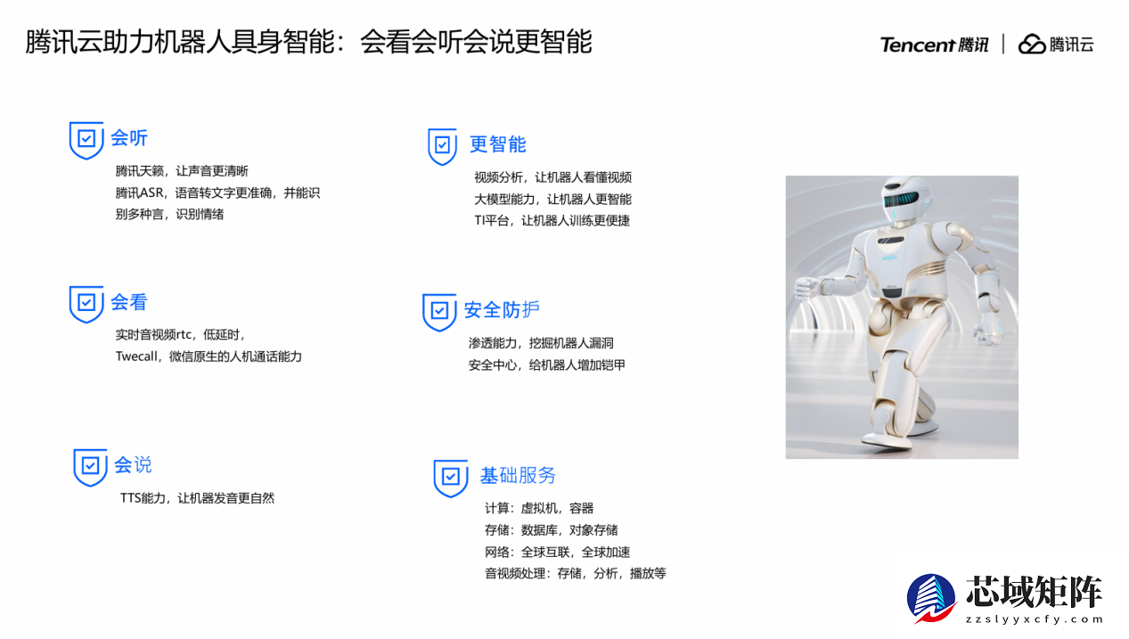 ZAO 2025：腾讯云机器人行业解决方案荣获LS30奖项