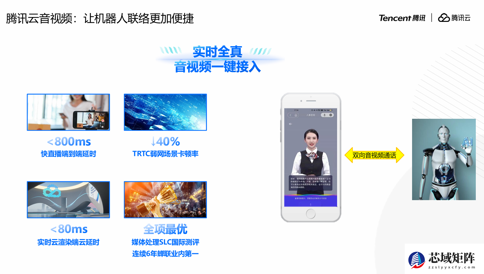 ZAO 2025：腾讯云机器人行业解决方案荣获LS30奖项