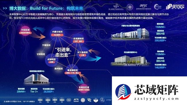 博大数据亮相IDC产业年度大典,阐述万卡集群如何定义AI新时代