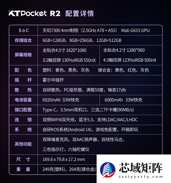 999元起拿下复古掌机！KT R2正式发布：双比例屏可选+天玑7300