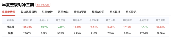 私募魔女李蓓卖课：12888元4节 回应称“我不缺那几千万”