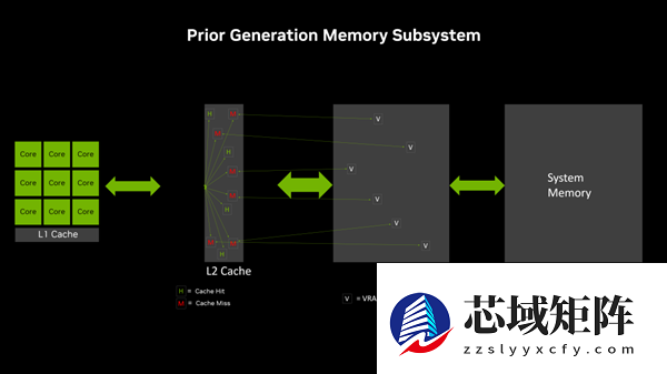 英伟达史上最大的一次收购 也可能是最招骂的一次
