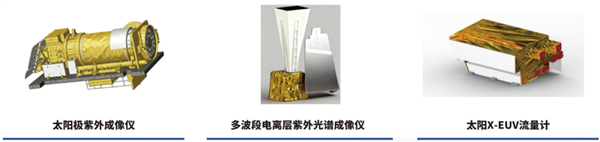 我国第二代静止轨道气象卫星！风云四号03星成功发射