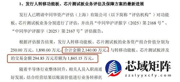 强一股份上市首日暴涨165.61% 华为赢麻了！