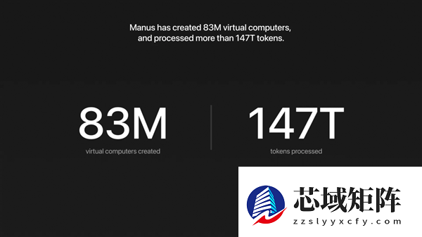 几十亿美金收购Manus Meta买贵了但不一定买错了