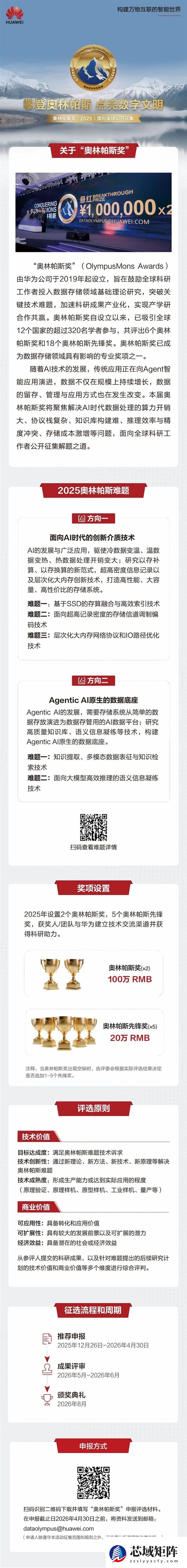 华为奥林帕斯奖正式启动：全球悬赏300万