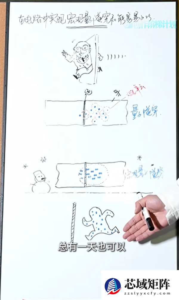 今年诺贝尔奖“穿墙术”到底咋回事？一张漫画搞懂了