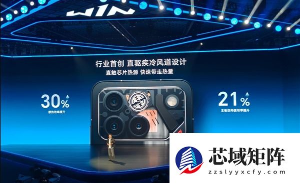 全球首发10000mAh巨无霸青海湖电池 荣耀WIN系列发布：2599元起