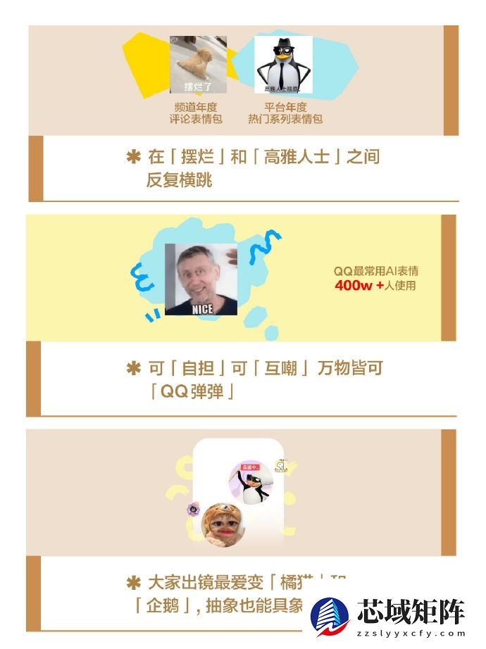 2025年度QQ最常用AI表情出炉 你一定看过