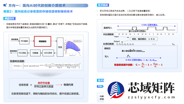 华为全球征集！悬赏300万元解决这两大技术难题