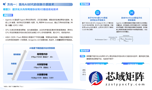 华为全球征集！悬赏300万元解决这两大技术难题