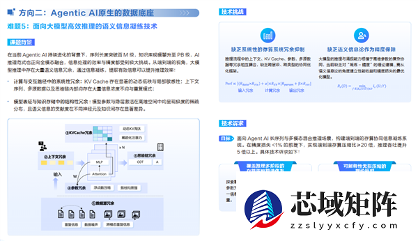 华为全球征集！悬赏300万元解决这两大技术难题