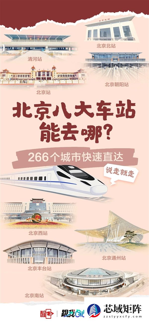 北京8大火车站火力全开！直达全国266个城市