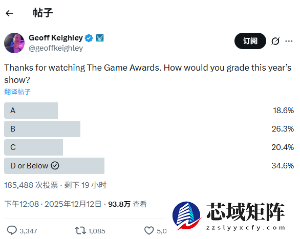 光与影横扫九奖难掩典礼争议：观众评分两极分化