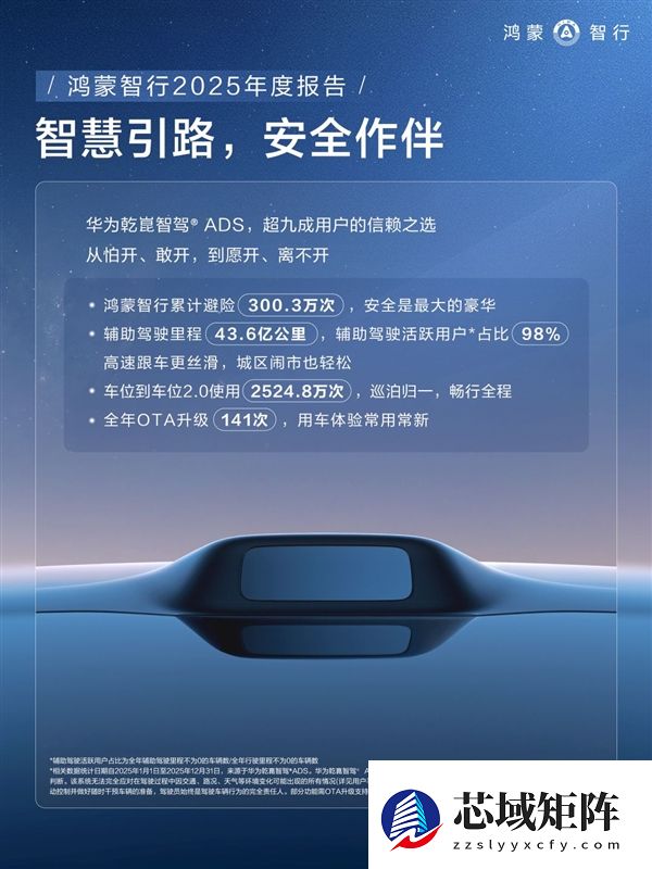 鸿蒙智行2025年交付58.9万辆 问界M9连续20个月第一