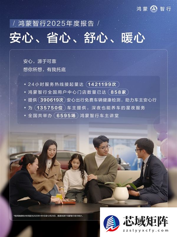 鸿蒙智行2025年交付58.9万辆 问界M9连续20个月第一