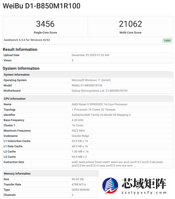 史上最强X3D CPU！9950X3D2首次曝光：双3D V-Cache、192MB缓存