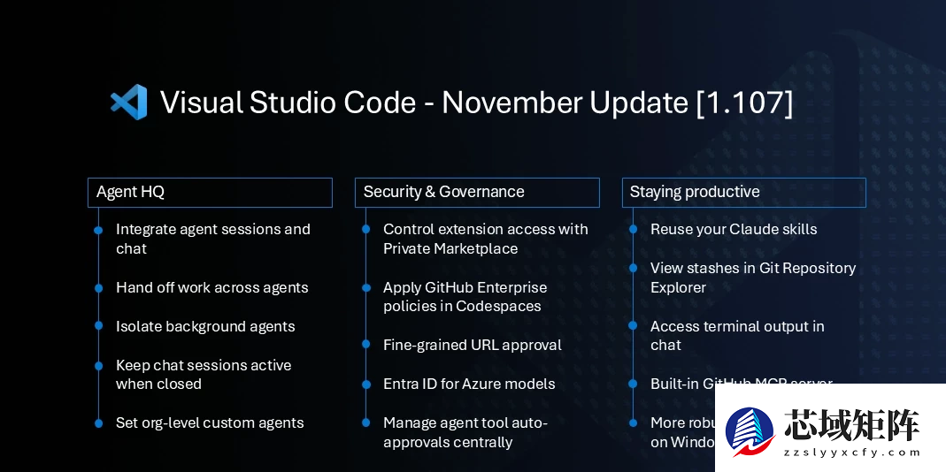 Visual Studio Code 1.107发布：强化AI多智能体协同与Agent HQ管理