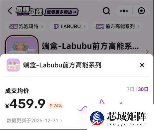 潮玩“理财”神话破灭 Labubu部分二手产品价格跌破官方发售价