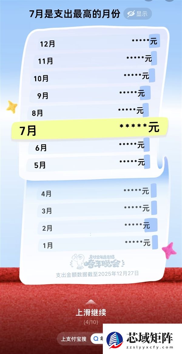 支付宝2025年度账单出炉:看你花了多少钱